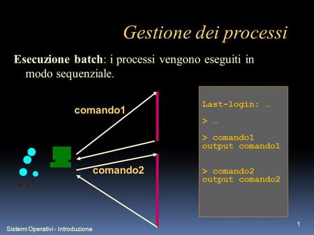 Sistemi Operativi - Introduzione 1 Gestione dei processi comando1 comando2 Last-login: … > … > comando1 output comando1 > comando2 output comando2 Esecuzione.