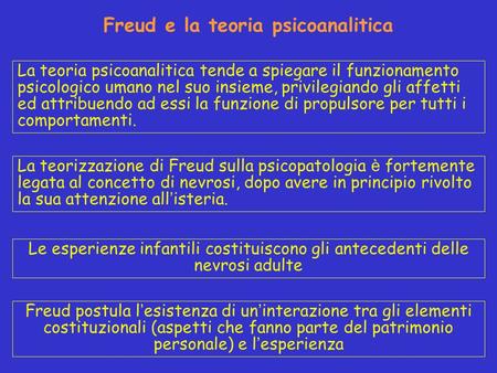 Freud e la teoria psicoanalitica