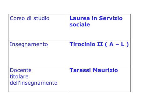 Corso di studioLaurea in Servizio sociale InsegnamentoTirocinio II ( A – L ) Docente titolare dellinsegnamento Tarassi Maurizio.