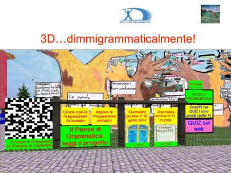3D…dimmigrammaticalmente!. 22 maggio 2007, ore 11,15 circa Oggi, nellambiente tridimensionale di scuola3d si incontrano la 5° elementare di Casteldelpiano.