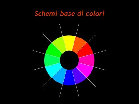 Schemi-base di colori.