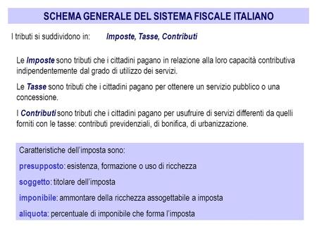SCHEMA GENERALE DEL SISTEMA FISCALE ITALIANO