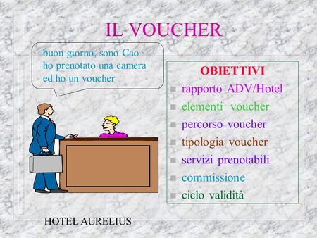 IL VOUCHER OBIETTIVI rapporto ADV/Hotel elementi voucher