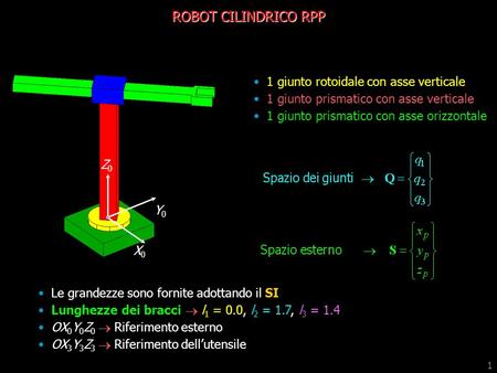ROBOT CILINDRICO RPP 1 giunto rotoidale con asse verticale