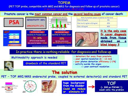 TOPEM (PET TOF probe, compatible with MRI and MRS for diagnosis and follow up of prostate cancer) F. Garibaldi - c.d. s. Roma1, 09-07-2010 PSA SENSITIVITY.