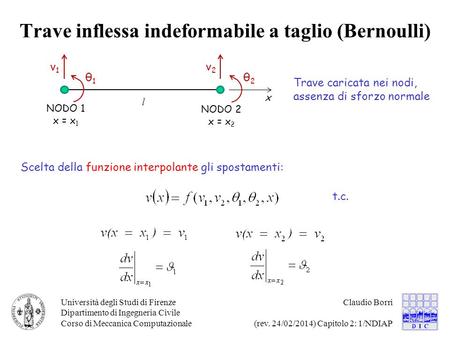 Trave inflessa indeformabile a taglio (Bernoulli)