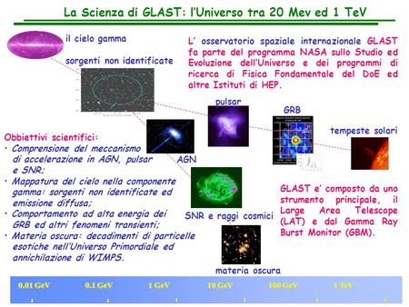 La Scienza di GLAST: l’Universo tra 20 Mev ed 1 TeV