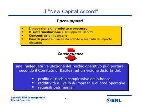 Il “New Capital Accord”