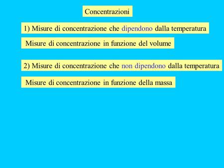 Concentrazioni 1) Misure di concentrazione che dipendono dalla temperatura Misure di concentrazione in funzione del volume 2) Misure di concentrazione.