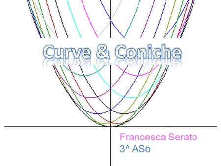 Curve & Coniche Francesca Serato 3^ ASo.