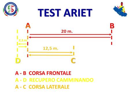 TEST ARIET A - B CORSA FRONTALE A - D RECUPERO CAMMINANDO
