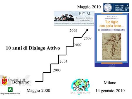 Maggio 2000 10 anni di Dialogo Attivo Maggio 2010 Milano 14 gennaio 2010 2003 2004 2007 2009.