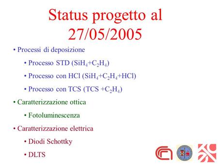 Status progetto al 27/05/2005 Processi di deposizione Processo STD (SiH 4 +C 2 H 4 ) Processo con HCl (SiH 4 +C 2 H 4 +HCl) Processo con TCS (TCS +C 2.