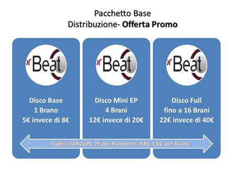 Pacchetto Base Distribuzione- Offerta Promo Disco Base 1 Brano 5 invece di 8 Disco Mini EP 4 Brani 12 invece di 20 Disco Full fino a 16 Brani 22 invece.