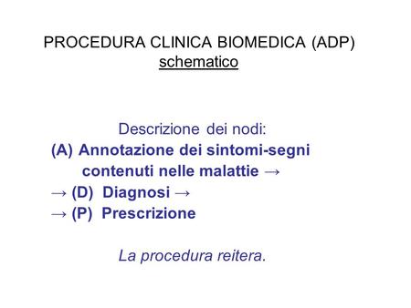 PROCEDURA CLINICA BIOMEDICA (ADP) schematico Descrizione dei nodi: (A)Annotazione dei sintomi-segni contenuti nelle malattie (D) Diagnosi (P) Prescrizione.