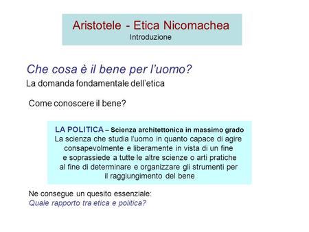 Aristotele - Etica Nicomachea Introduzione