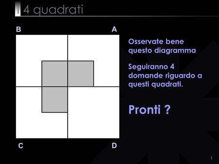 1 I 4 quadrati B A D C Osservate bene questo diagramma Seguiranno 4 domande riguardo a questi quadrati. Pronti ?