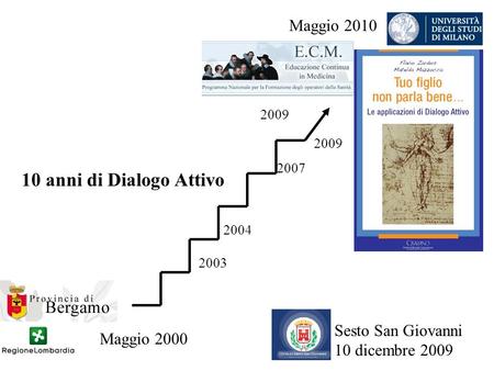 Maggio 2000 10 anni di Dialogo Attivo Maggio 2010 Sesto San Giovanni 10 dicembre 2009 2003 2004 2007 2009.