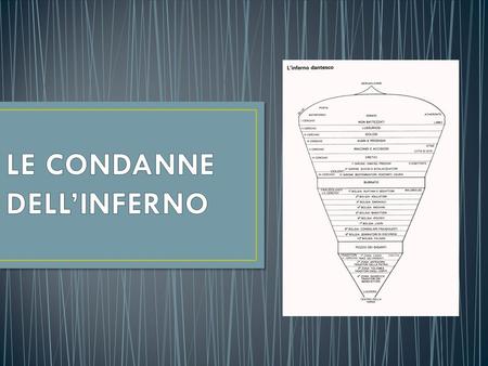 Non hanno nessuna condanna, ma il tormento dato dall'impossibilità di godere della presenza divina.