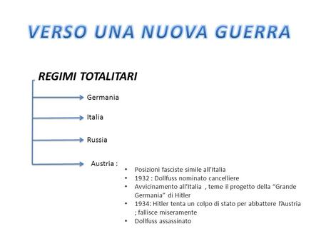 REGIMI TOTALITARI Germania Italia Russia Austria : Posizioni fasciste simile all’Italia 1932 : Dollfuss nominato cancelliere Avvicinamento all’Italia,