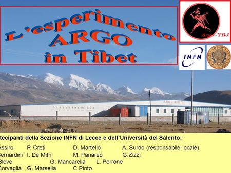 Partecipanti della Sezione INFN di Lecce e dell’Università del Salento: R. Assiro P. Creti D. Martello A. Surdo (responsabile locale) P. Bernardini I.