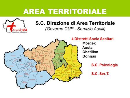 S.C. Direzione di Area Territoriale