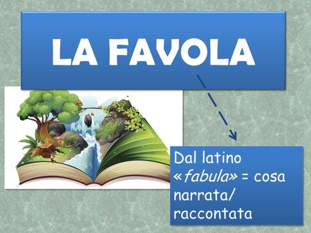 LA FAVOLA Dal latino «fabula» = cosa narrata/ raccontata.