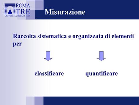 Misurazione Raccolta sistematica e organizzata di elementi per classificare quantificare.