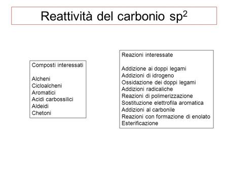 Reattività del carbonio sp2
