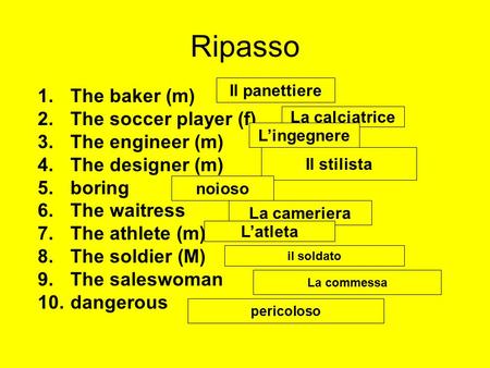 Ripasso 1.The baker (m) 2.The soccer player (f) 3.The engineer (m) 4.The designer (m) 5.boring 6.The waitress 7.The athlete (m) 8.The soldier (M) 9.The.