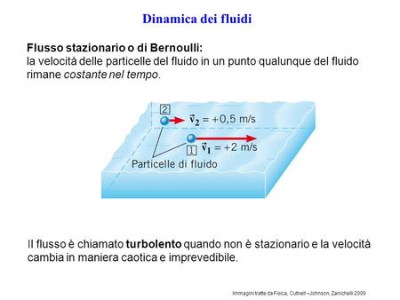 Dinamica dei fluidi Flusso stazionario o di Bernoulli: