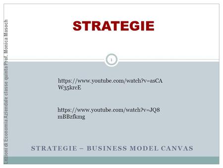 Strategie – business model canvas
