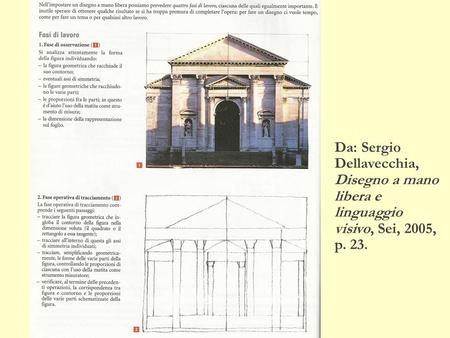 Da: Sergio   Dellavecchia,   Disegno a mano   libera e   linguaggio   visivo, Sei, 2005,   p. 23.