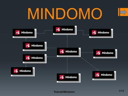 MINDOMO Tutorial Mindomo.