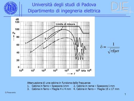 Università degli studi di Padova Dipartimento di ingegneria elettrica