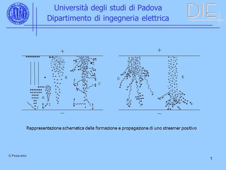 Università degli studi di Padova Dipartimento di ingegneria elettrica