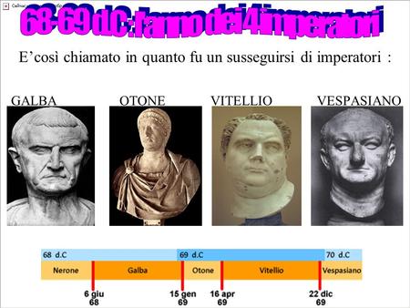68-69 d.C : l'anno dei 4 imperatori