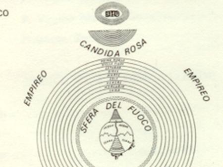 STRUTTURA del PURGATORIO Collocazione a cielo aperto del Purgatorio Partizioni del Purgatorio e loro valenza simbolica (carattere decrescente di colpa.