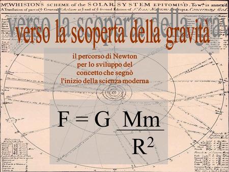 F = G Mm R2 verso la scoperta della gravità il percorso di Newton