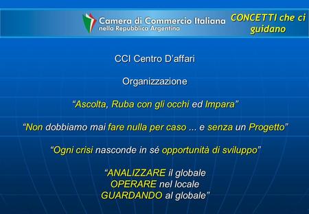 CONCETTI che ci guidano CCI Centro Daffari Organizzazione Ascolta, Ruba con gli occhi ed ImparaAscolta, Ruba con gli occhi ed Impara Non dobbiamo mai fare.