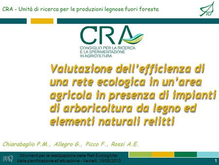 1 Valutazione dellefficienza di una rete ecologica in unarea agricola in presenza di impianti di arboricoltura da legno ed elementi naturali relitti CRA.