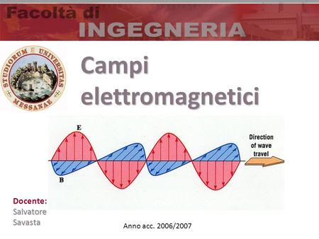 Campi elettromagnetici Docente:SalvatoreSavasta Anno acc. 2006/2007.