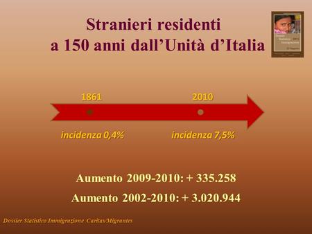 Stranieri residenti a 150 anni dallUnità dItalia 18612010 1861 2010 Aumento 2009-2010: + 335.258 Aumento 2002-2010: + 3.020.944 incidenza 0,4% incidenza.