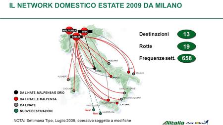 IL NETWORK EUROPEO ESTATE 2009 DA MILANO
