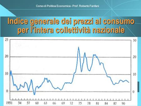 Corso di Politica Economica - Prof. Roberto Fanfani Indice generale dei prezzi al consumo per lintera collettività nazionale.