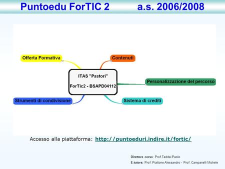 Puntoedu ForTIC a.s. 2006/2008 Accesso alla piattaforma: