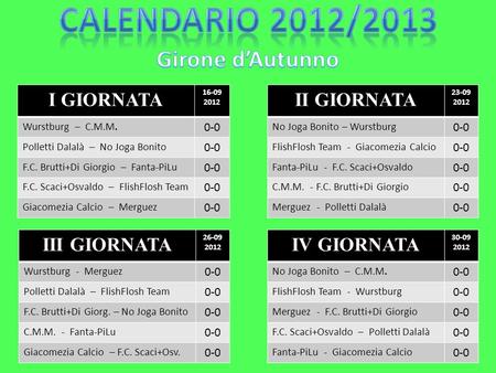 Calendario 2012/2013 Girone d’Autunno I GIORNATA II GIORNATA
