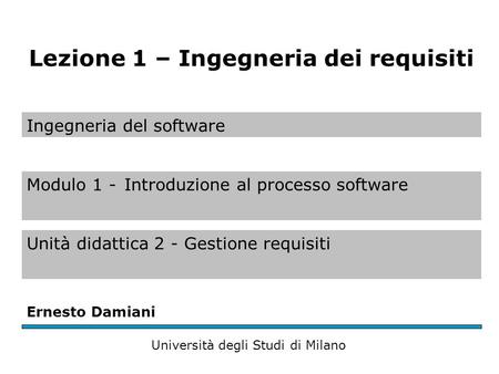 Ingegneria del software Modulo 1 -Introduzione al processo software Unità didattica 2 - Gestione requisiti Ernesto Damiani Università degli Studi di Milano.