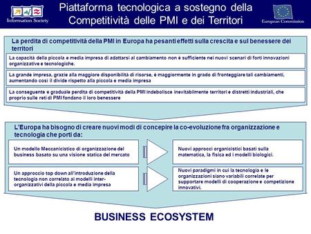 Piattaforma tecnologica a sostegno della Competitività delle PMI e dei Territori La conseguente e graduale perdita di competitività della PMI indebolisce.