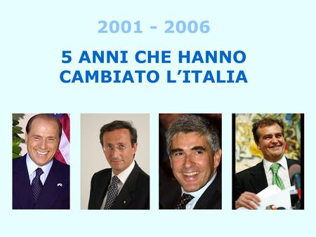 2001 - 2006 5 ANNI CHE HANNO CAMBIATO LITALIA. Posizione dellItalia nella classifica competitività 2001 24° posto IMPRESE PIU COMPETITIVE 2005 47° posto.